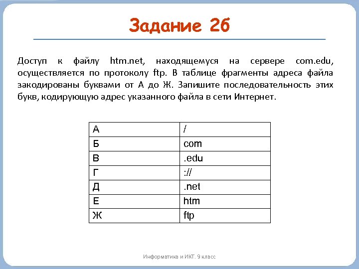 Последовательность букв кодирующую адрес указанного файла. Протокол сервер файл Информатика. Последовательность ссылки в информатике. Адрес файла Информатика. Доступ к файлу Информатика.