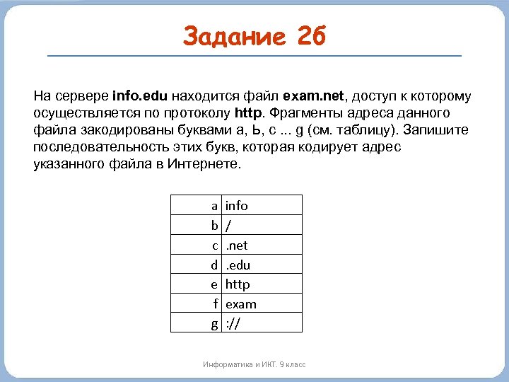 Задание 2 б На сервере info. edu находится файл exam. net, доступ к которому