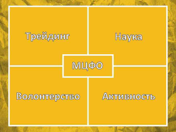 Трейдинг Наука МЦФО Волонтерство Активность 