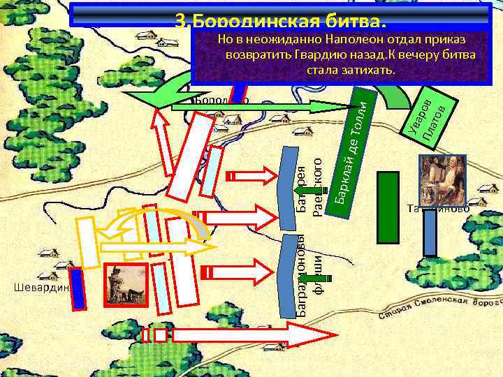 Отечественная война 1812 года карта сражений