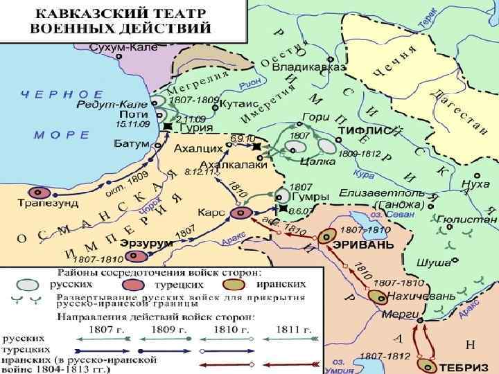 Планы воюющих сторон 1812 года отечественной войны