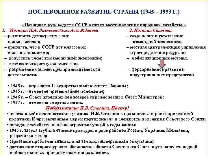 ПОСЛЕВОЕННОЕ РАЗВИТИЕ СТРАНЫ (1945 – 1953 Г. ) «Позиции в руководстве СССР о путях