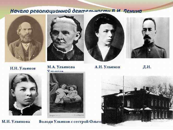 Начало революционной деятельности В. И. Ленина И. Н. Ульянов М. А. Ульянова А. И.