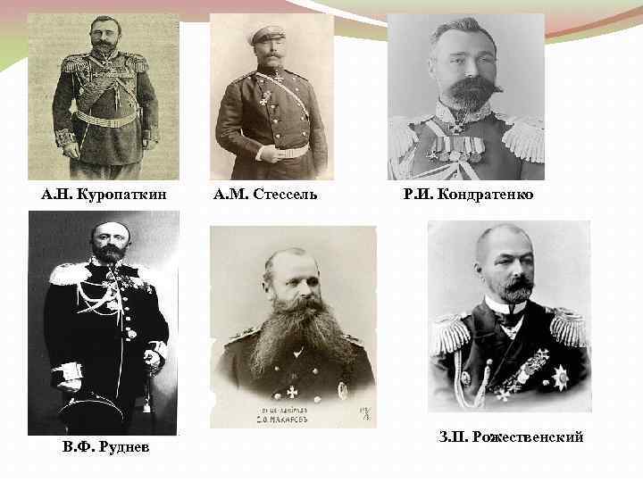 А. Н. Куропаткин В. Ф. Руднев А. М. Стессель Р. И. Кондратенко З. П.