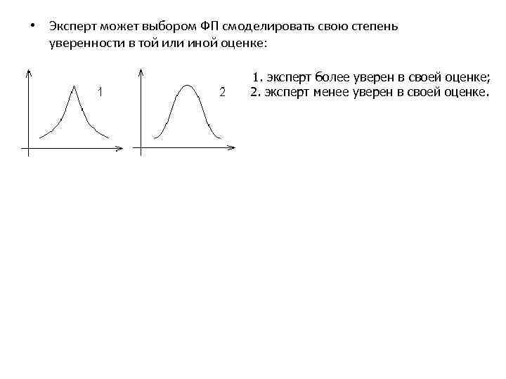  • Эксперт может выбором ФП смоделировать свою степень уверенности в той или иной