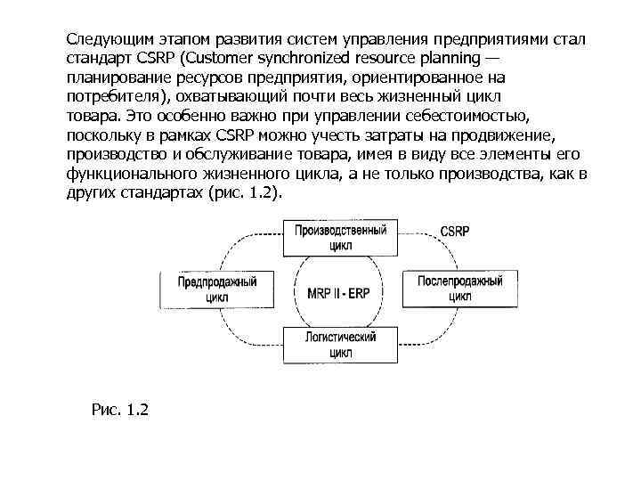 Следующим этапом развития систем управления предприятиями стал стандарт CSRP (Customer synchronized resource planning —