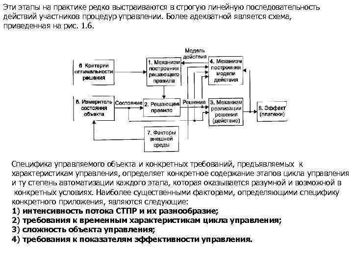 Эти этапы на практике редко выстраиваются в строгую линейную последовательность действий участников процедур управлении.