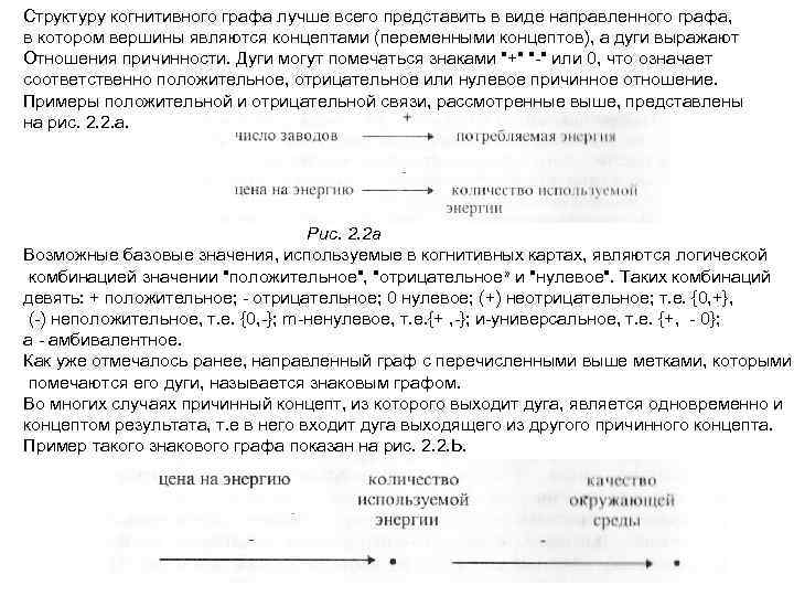 Структуру когнитивного графа лучше всего представить в виде направленного графа, в котором вершины являются