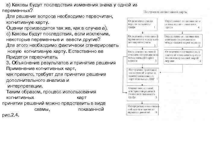 в) Каковы будут последствия изменения знака у одной из переменных? Для решения вопроса необходимо