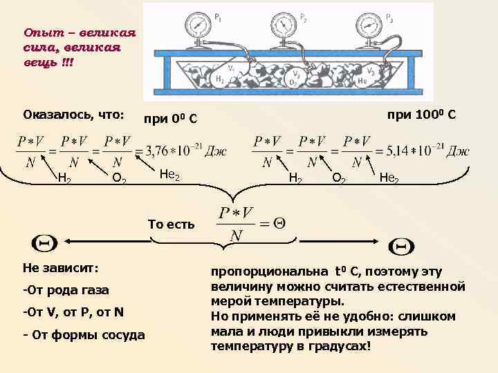 Опыт – великая сила, великая вещь !!! Оказалось, что: Н 2 при 1000 С