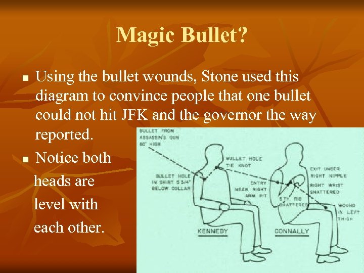 Magic Bullet? Using the bullet wounds, Stone used this diagram to convince people that