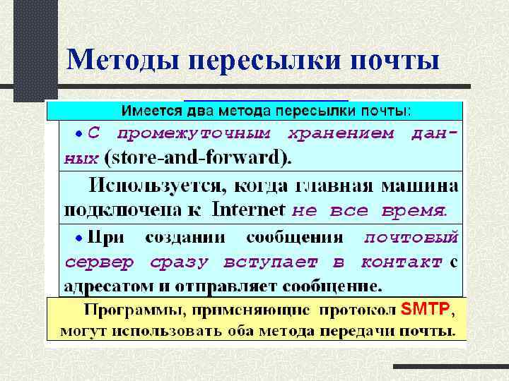 Методы пересылки почты 