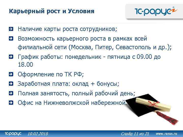 Карьерный рост и Условия Наличие карты роста сотрудников; Возможность карьерного роста в рамках всей