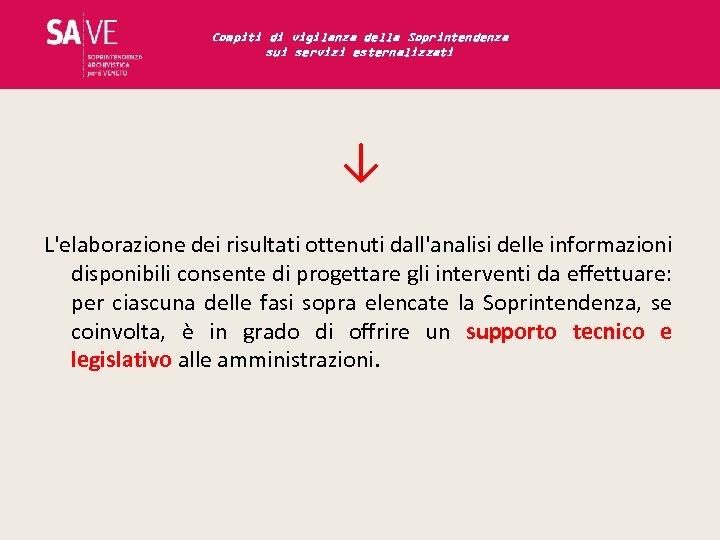 Compiti di vigilanza della Soprintendenza sui servizi esternalizzati ↓ L'elaborazione dei risultati ottenuti dall'analisi