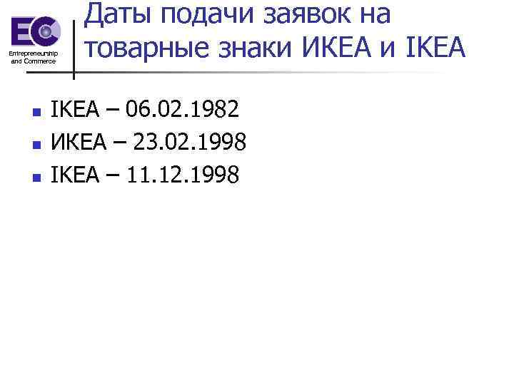 Entrepreneurship and Commerce n n n Даты подачи заявок на товарные знаки ИКЕА и