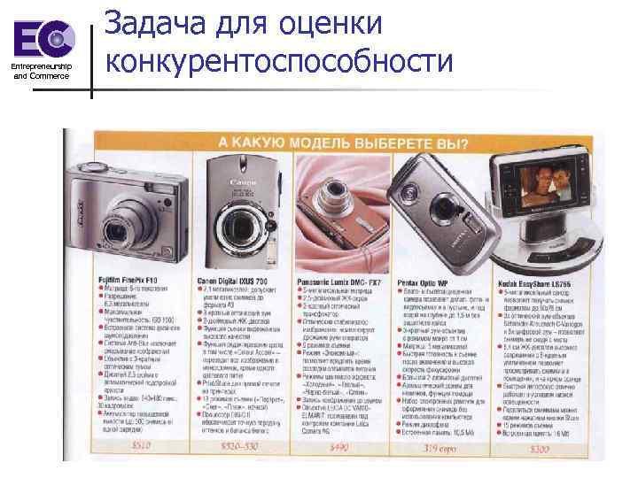 Entrepreneurship and Commerce Задача для оценки конкурентоспособности 