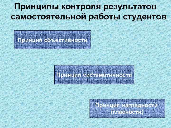 Принципы контроля результатов самостоятельной работы студентов Принцип объективности Принцип систематичности Принцип наглядности (гласности) 