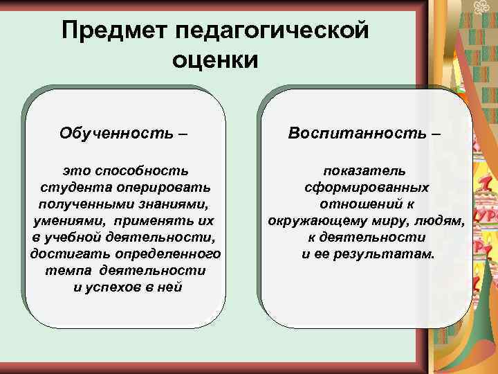 Предмет педагогической оценки Обученность – Воспитанность – это способность студента оперировать полученными знаниями, умениями,