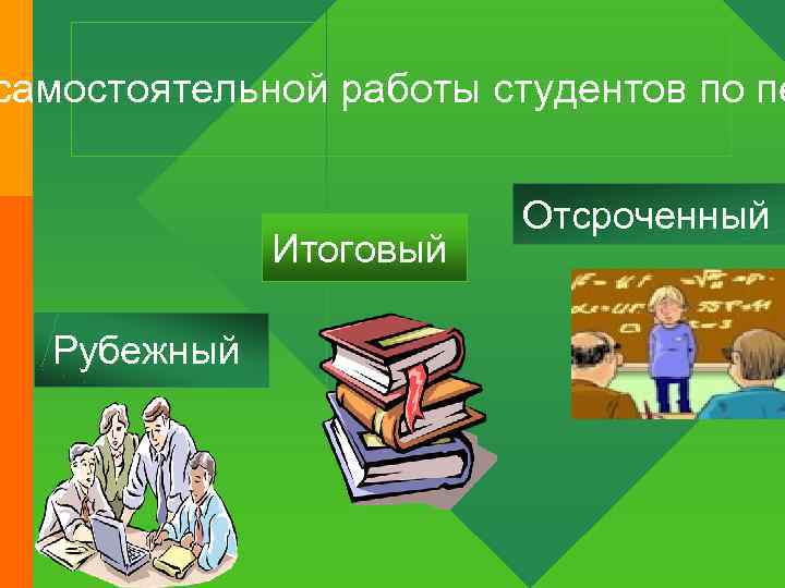 самостоятельной работы студентов по пе Итоговый Рубежный Отсроченный 