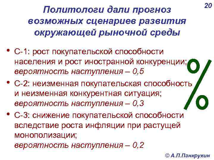 Политологи дали прогноз возможных сценариев развития окружающей рыночной среды • • • 20 С-1: