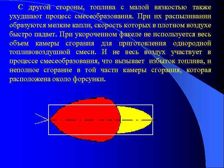 С другой стороны, топлива с малой вязкостью также ухудшают процесс смесеобразования. При их распыливании