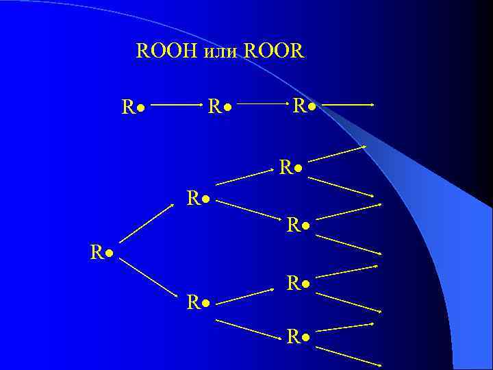 RООН или RООR R R R R R R 