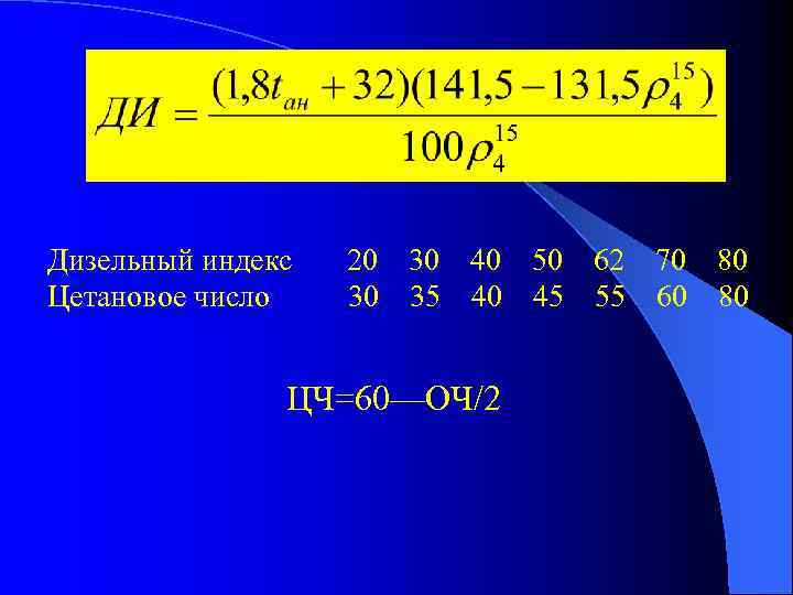Дизельный индекс 20 30 40 50 62 70 80 Цетановое число 30 35 40