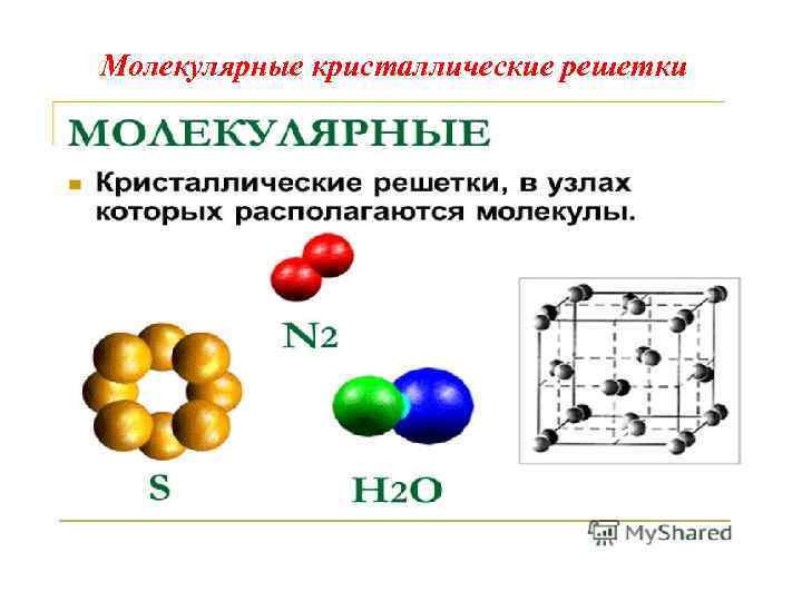 Молекула и молекула эксцентрик