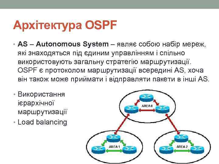 Архітектура OSPF • AS – Autonomous System – являє собою набір мереж, які знаходяться