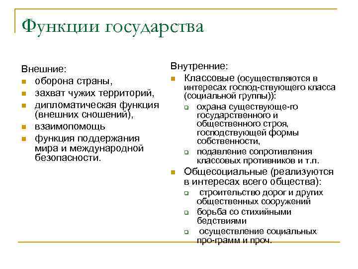 Функции государства Внешние: n оборона страны, n захват чужих территорий, n дипломатическая функция (внешних