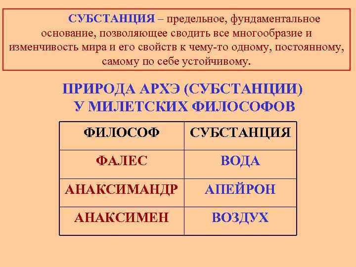 СУБСТАНЦИЯ – предельное, фундаментальное основание, позволяющее сводить все многообразие и изменчивость мира и его