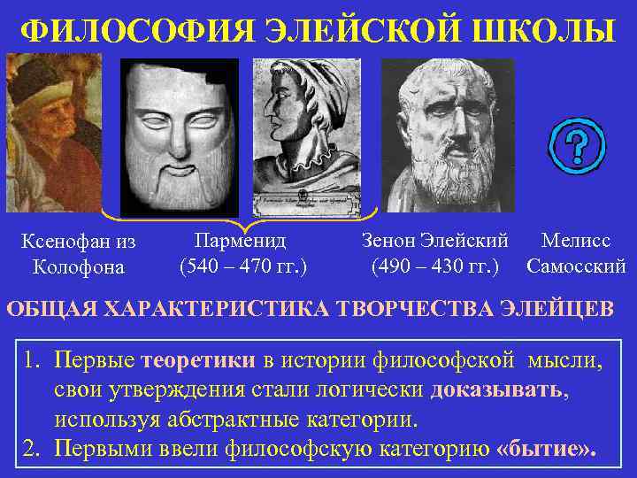 ФИЛОСОФИЯ ЭЛЕЙСКОЙ ШКОЛЫ Ксенофан из Колофона Парменид (540 – 470 гг. ) Зенон Элейский