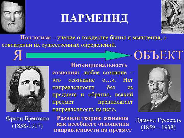 ПАРМЕНИД Панлогизм – учение о тождестве бытия и мышления, о совпадении их существенных определений.
