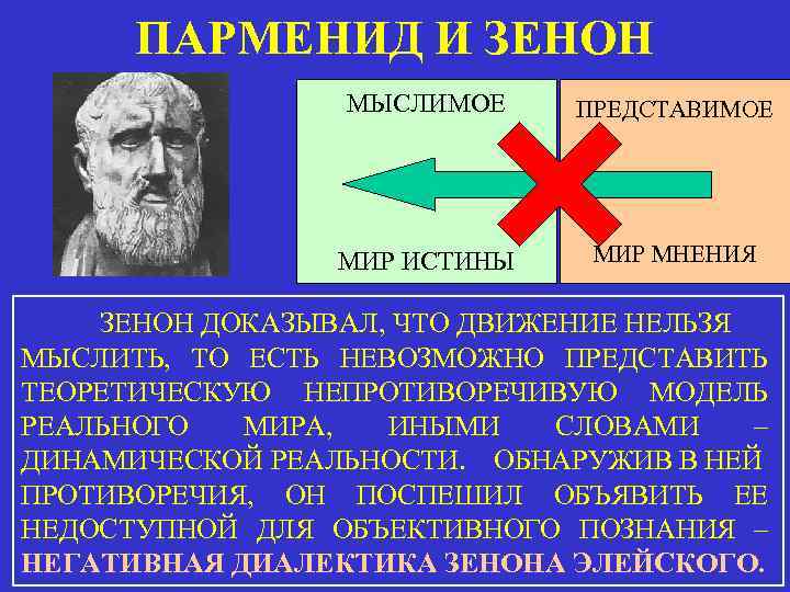 ПАРМЕНИД И ЗЕНОН МЫСЛИМОЕ ПРЕДСТАВИМОЕ МИР ИСТИНЫ МИР МНЕНИЯ ЗЕНОН ДОКАЗЫВАЛ, ЧТО ДВИЖЕНИЕ НЕЛЬЗЯ