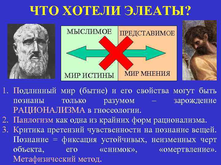 ЧТО ХОТЕЛИ ЭЛЕАТЫ? МЫСЛИМОЕ ПРЕДСТАВИМОЕ МИР ИСТИНЫ МИР МНЕНИЯ 1. Подлинный мир (бытие) и