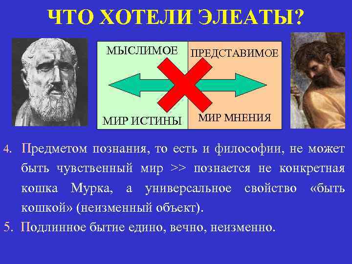 ЧТО ХОТЕЛИ ЭЛЕАТЫ? МЫСЛИМОЕ ПРЕДСТАВИМОЕ МИР ИСТИНЫ МИР МНЕНИЯ 4. Предметом познания, то есть