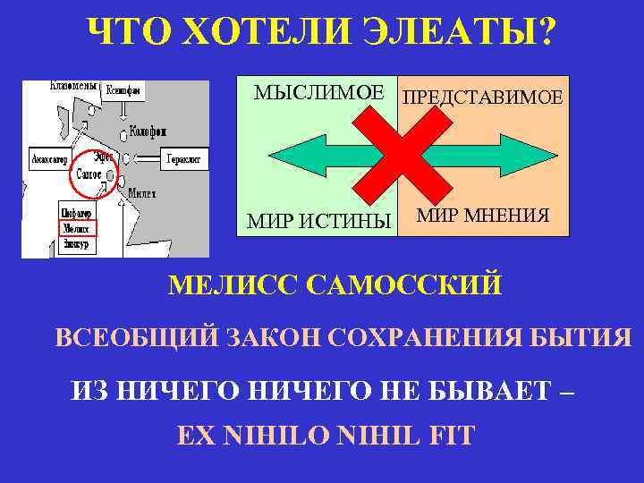 ЧТО ХОТЕЛИ ЭЛЕАТЫ? МЫСЛИМОЕ ПРЕДСТАВИМОЕ МИР ИСТИНЫ МИР МНЕНИЯ МЕЛИСС САМОССКИЙ ВСЕОБЩИЙ ЗАКОН СОХРАНЕНИЯ