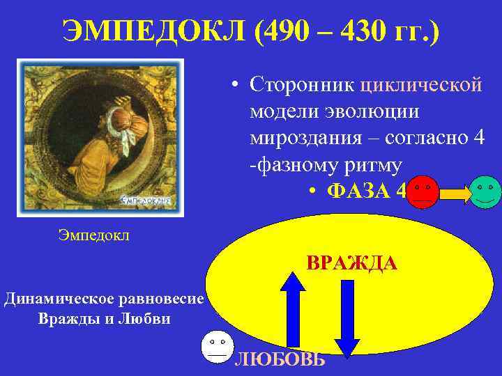 ЭМПЕДОКЛ (490 – 430 гг. ) • Сторонник циклической модели эволюции мироздания – согласно