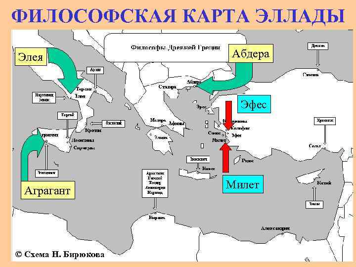 ФИЛОСОФСКАЯ КАРТА ЭЛЛАДЫ Элея Абдера Эфес Аграгант © Схема Н. Бирюкова Милет 