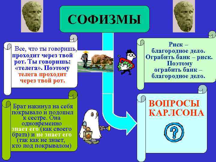 СОФИЗМЫ Все, что ты говоришь, проходит через твой рот. Ты говоришь: «телега» . Поэтому