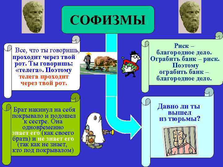 СОФИЗМЫ Все, что ты говоришь, проходит через твой рот. Ты говоришь: «телега» . Поэтому