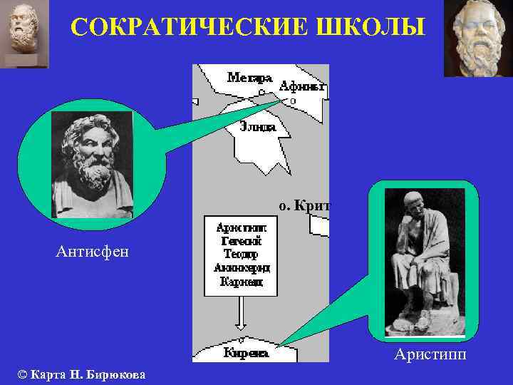 СОКРАТИЧЕСКИЕ ШКОЛЫ о. Крит Антисфен Аристипп © Карта Н. Бирюкова 