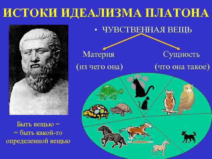 Объективный идеализм философии платона. Идеализм Платона. Мир идей Платона. Объективный идеализм идеи.