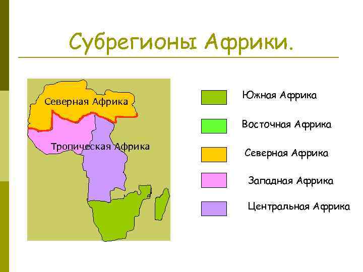 Субрегионы Африки. Северная Африка Южная Африка Восточная Африка Тропическая Африка Северная Африка Западная Африка