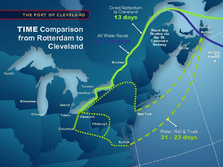 Direct Rotterdam to Cleveland 13 days TIME Comparison from Rotterdam to Cleveland All Water