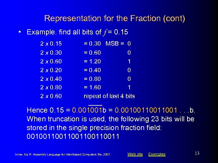 Representation for the Fraction (cont) • Example. find all bits of f = 0.