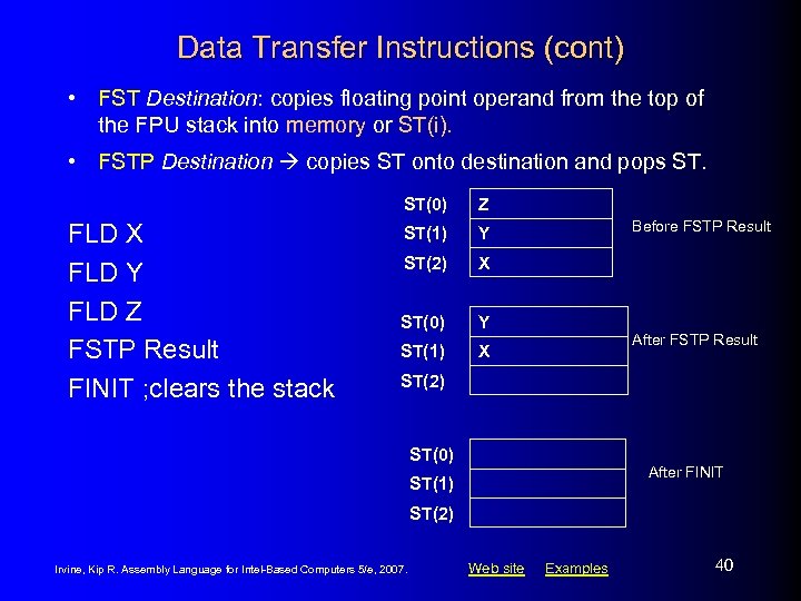 Data Transfer Instructions (cont) • FST Destination: copies floating point operand from the top