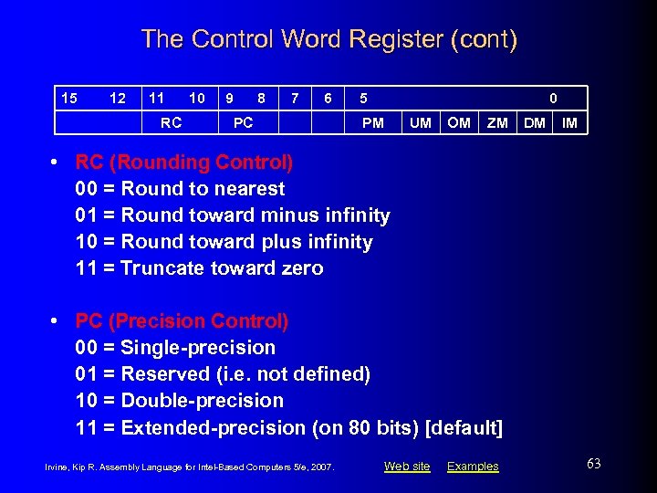 The Control Word Register (cont) 15 12 11 RC 10 9 8 7 6