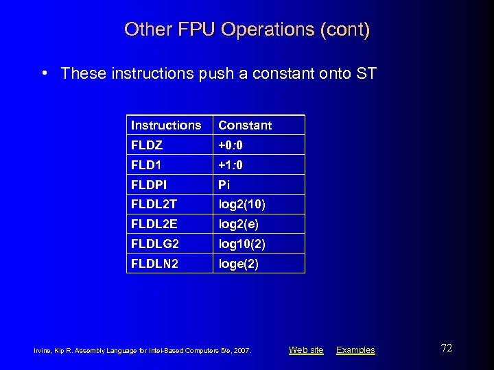 Other FPU Operations (cont) • These instructions push a constant onto ST Instructions Constant