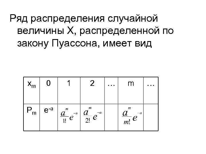 Рядом распределения случайной величины